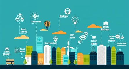 Esri 时空融合，绘就物联网发展新图景